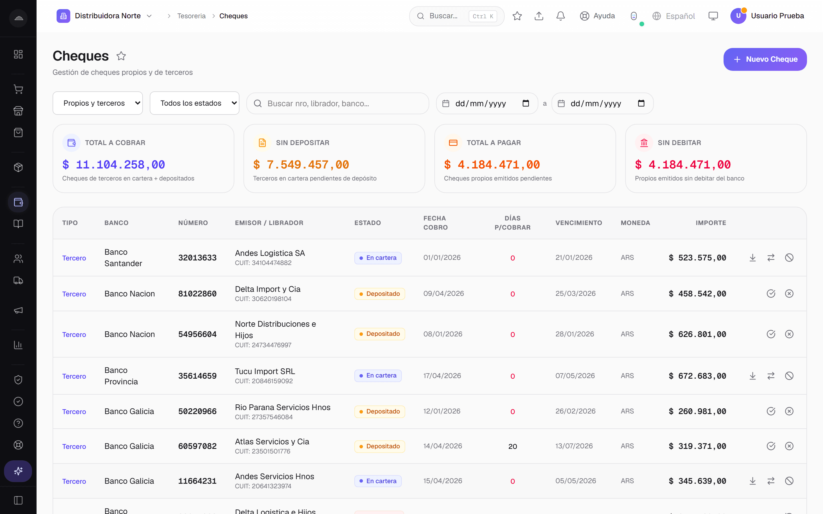 Cartera de valores en Abakool ordenada por fecha de vencimiento